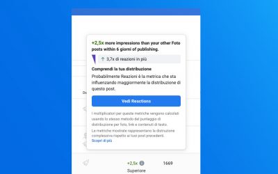 Punteggio di distribuzione: la nuova metrica per misurare la visibilità dei post