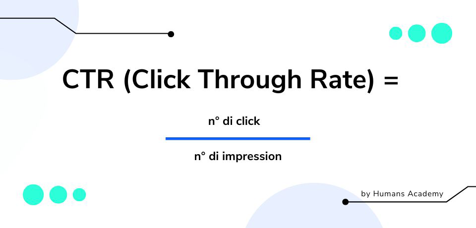 La formula per calcolare il Click through rate ()CTR