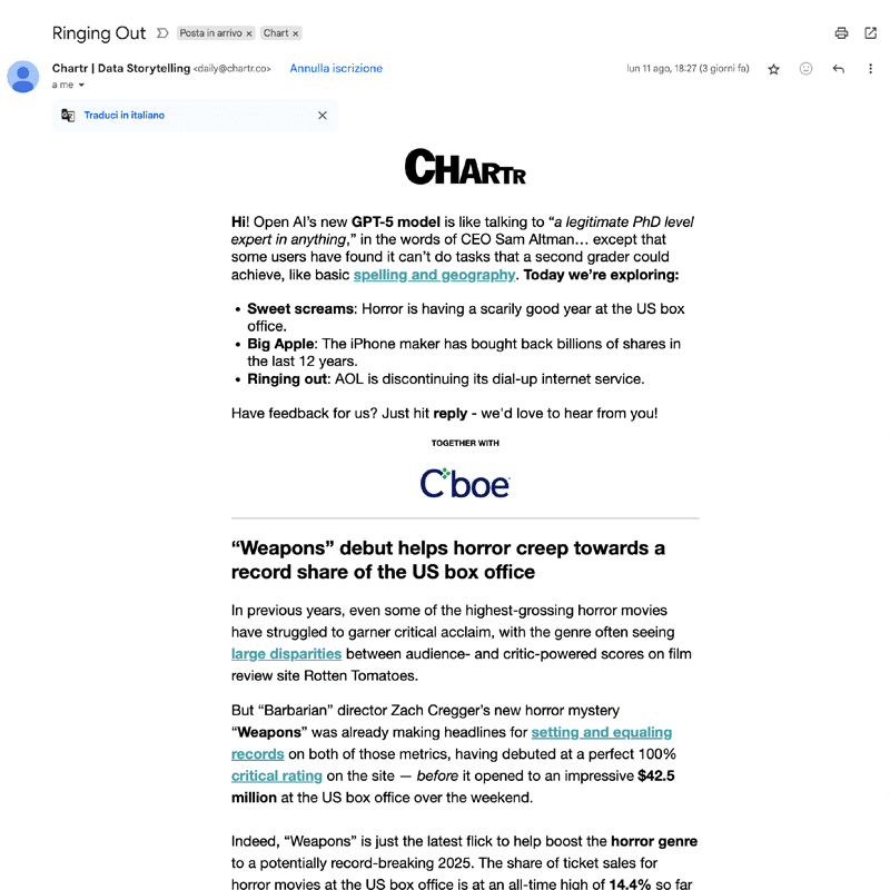 chartr esempio newsletter